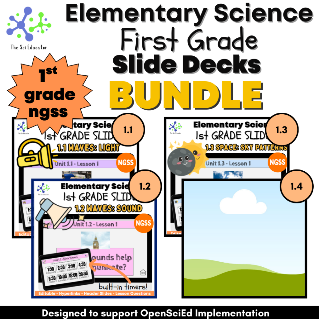 1st Grade Slide Deck Complete Bundle