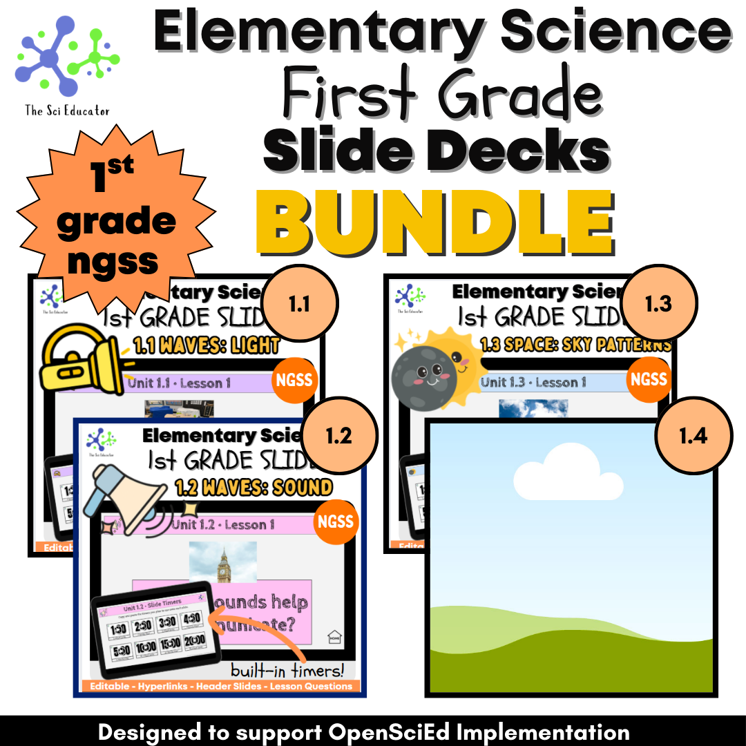 1st Grade Slide Deck Complete Bundle