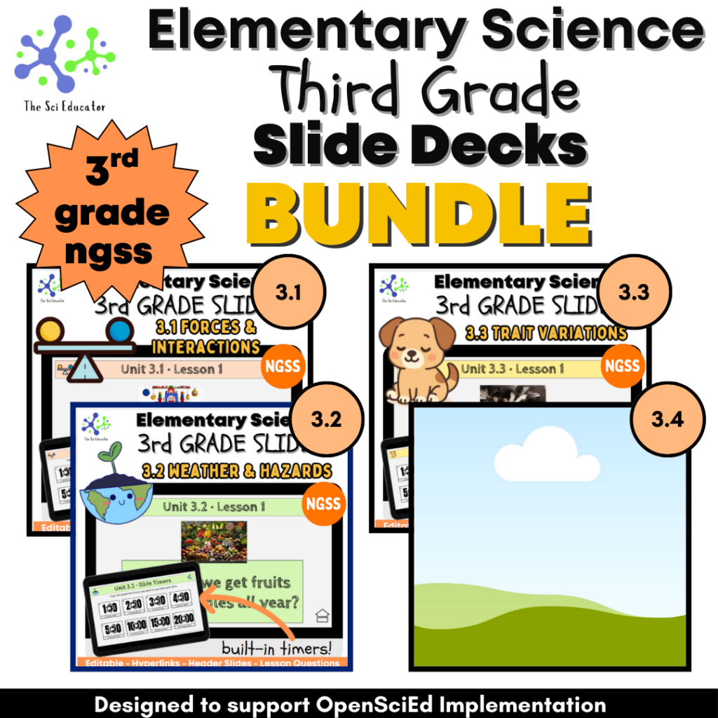 3rd Grade Slide Deck Complete Bundle