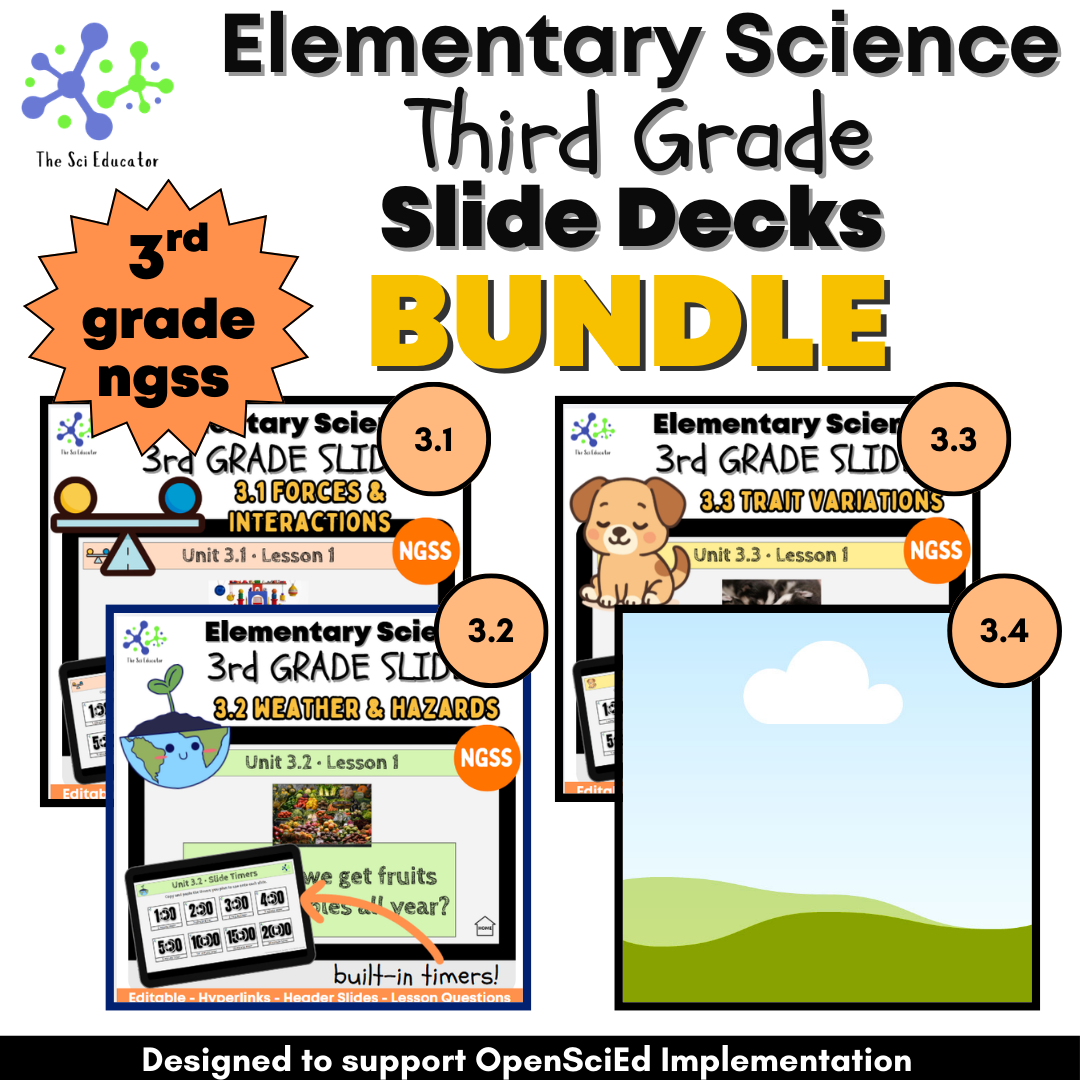 3rd Grade Slide Deck Complete Bundle