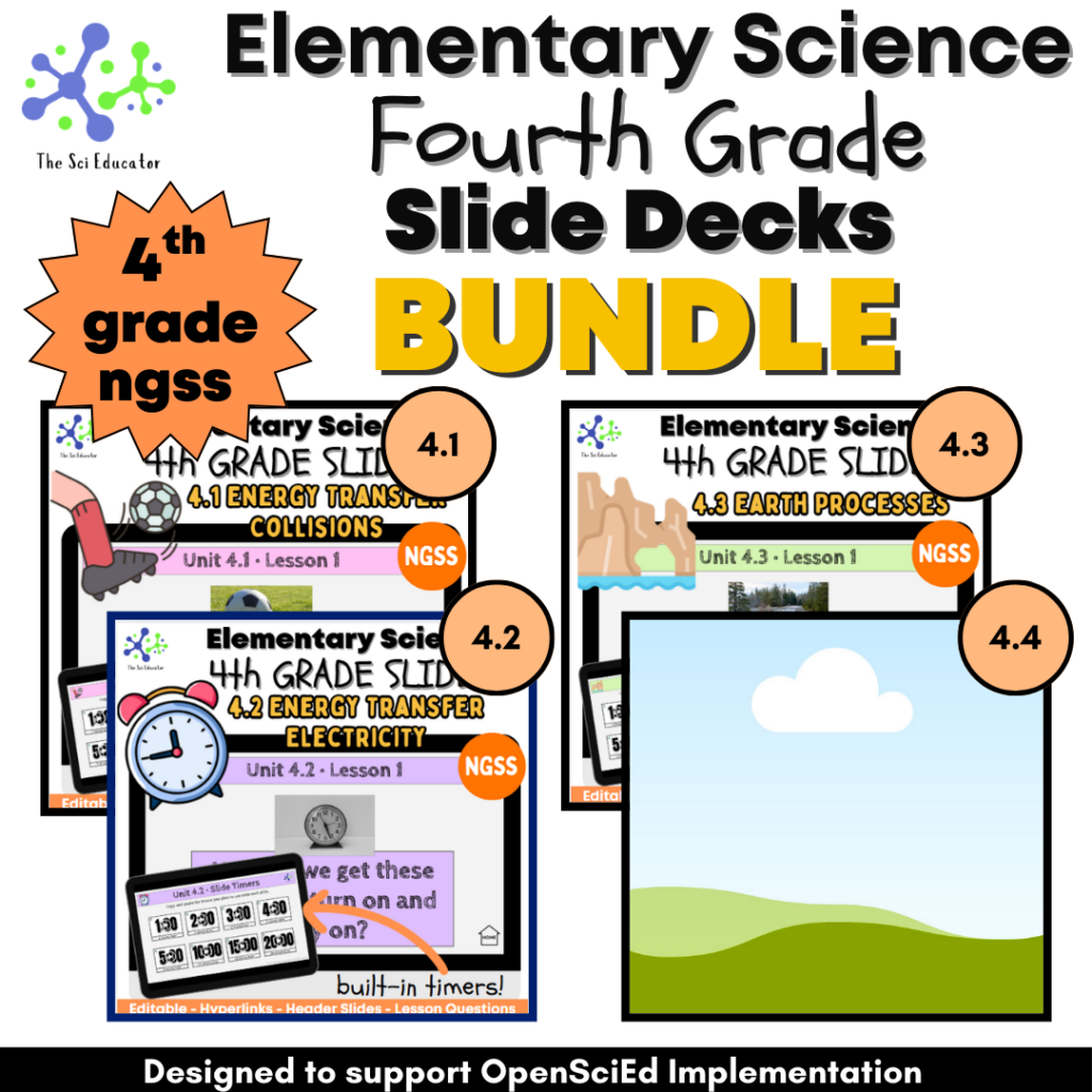 4th Grade Slide Deck Complete Bundle