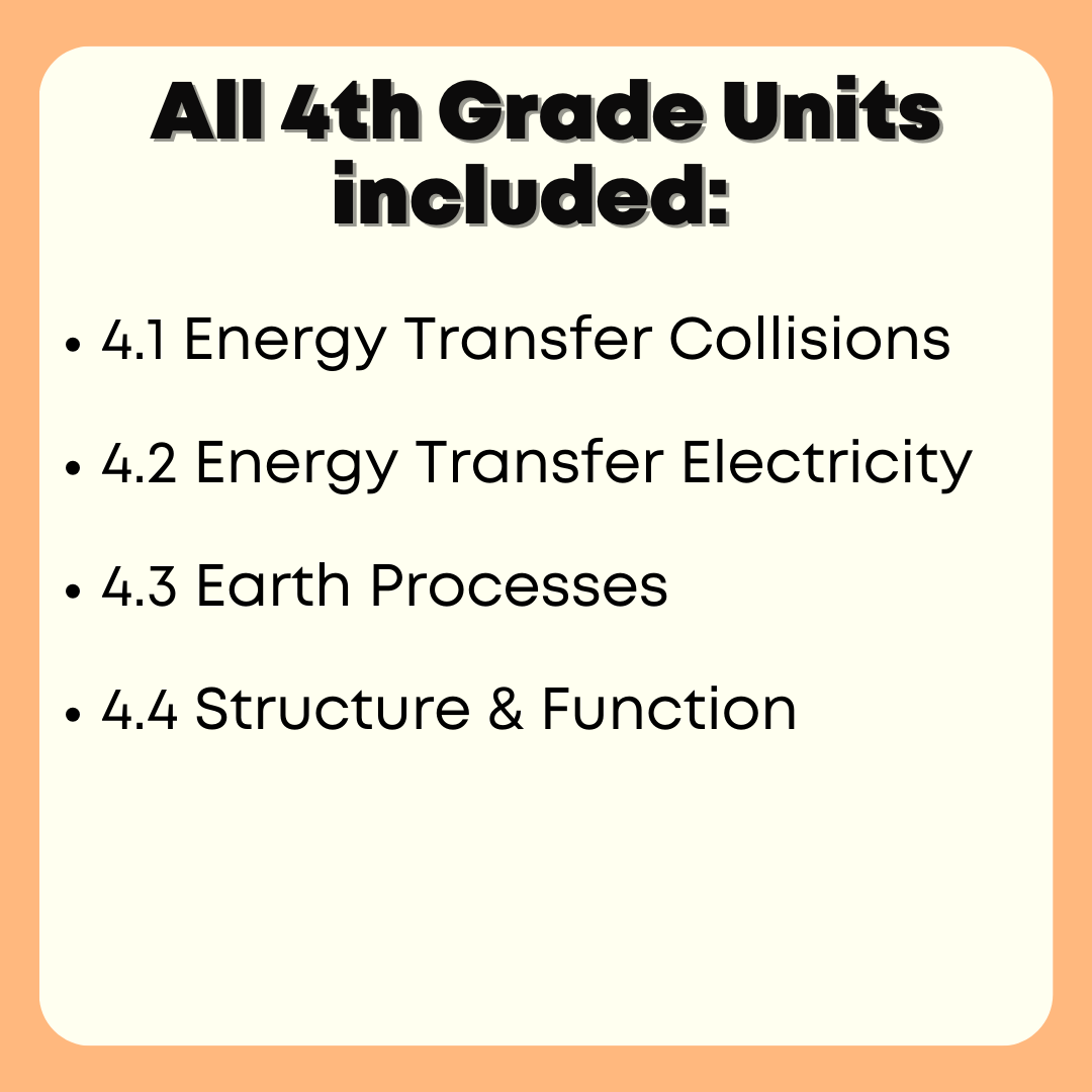4th Grade Slide Deck Complete Bundle - Image 2