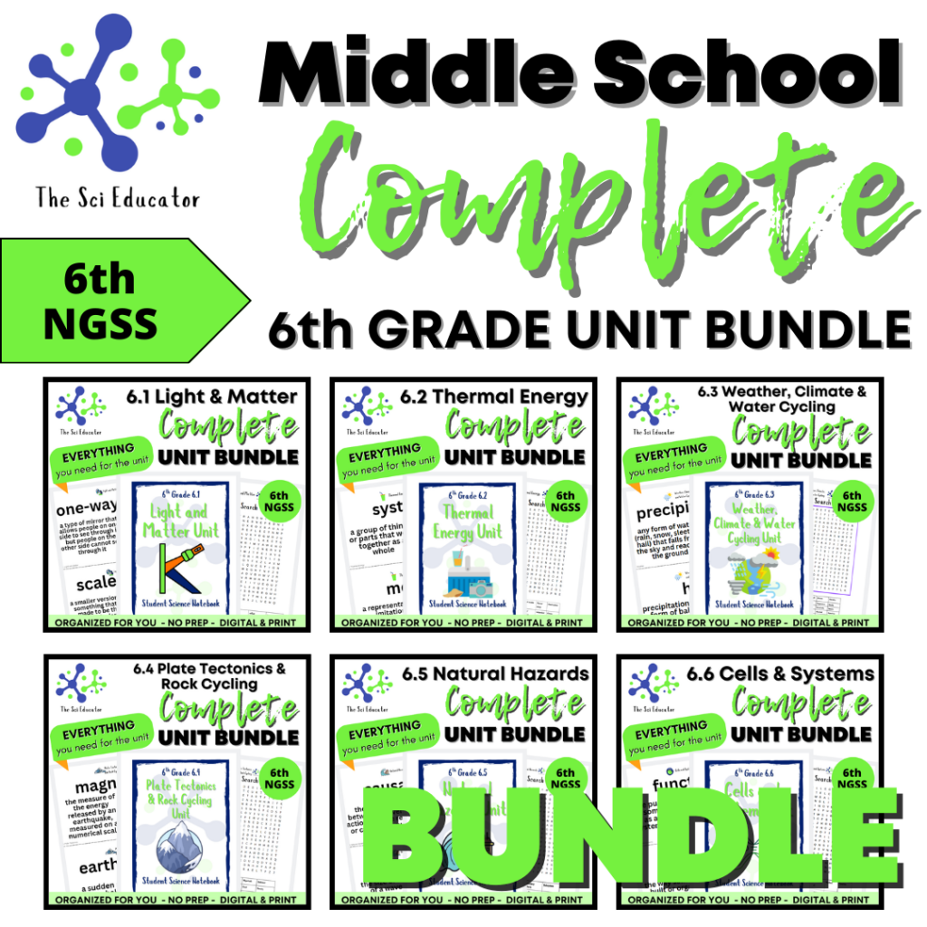 6th Grade Complete Unit Bundle