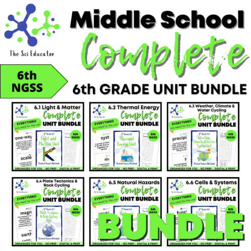 6th Grade Complete Unit Bundle