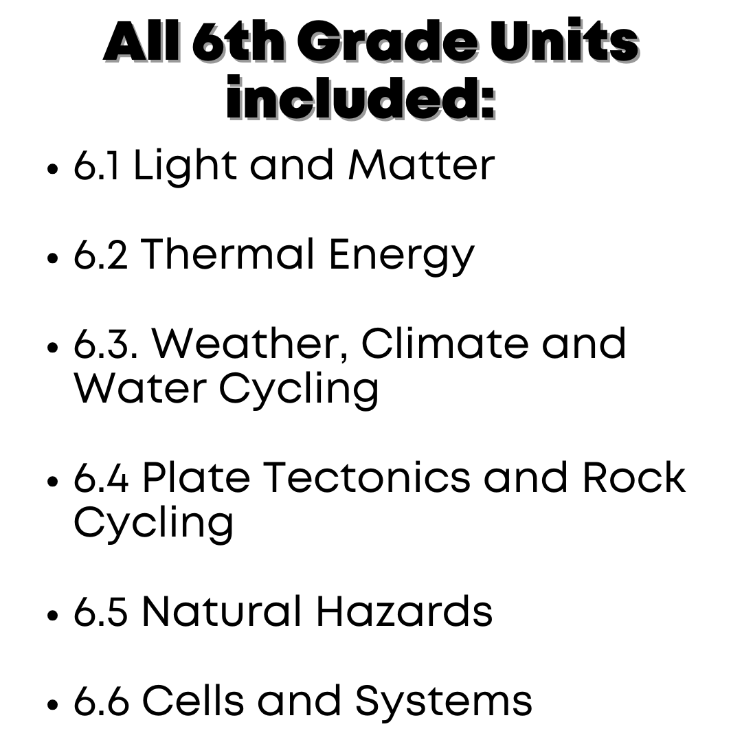 6th Grade Complete Unit Bundle - Image 2
