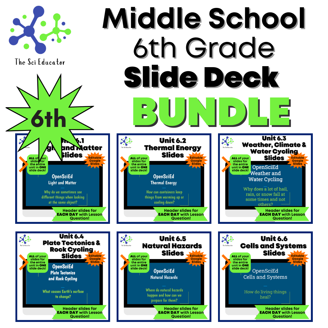 6th Grade Slide Deck Complete Bundle
