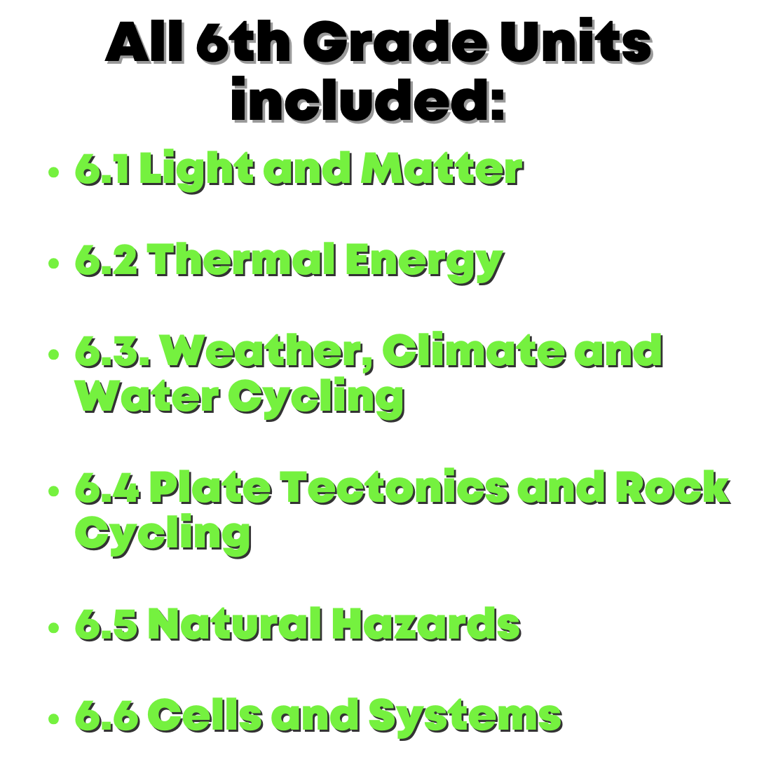 6th Grade Slide Deck Complete Bundle - Image 2