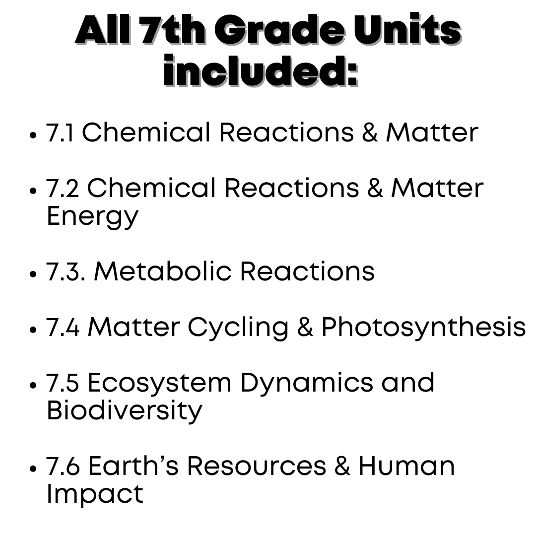 7th Grade Complete Unit Bundle - Image 2
