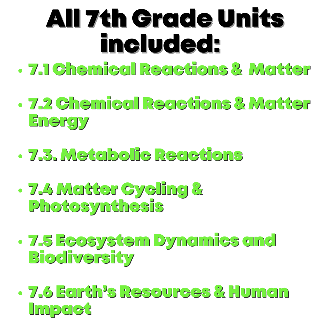 7th Grade Slide Deck Complete Bundle - Image 2