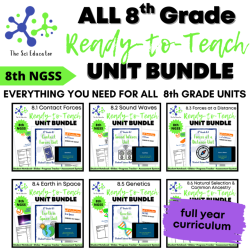 8th Grade Middle School Ready-to-Teach Unit Bundle