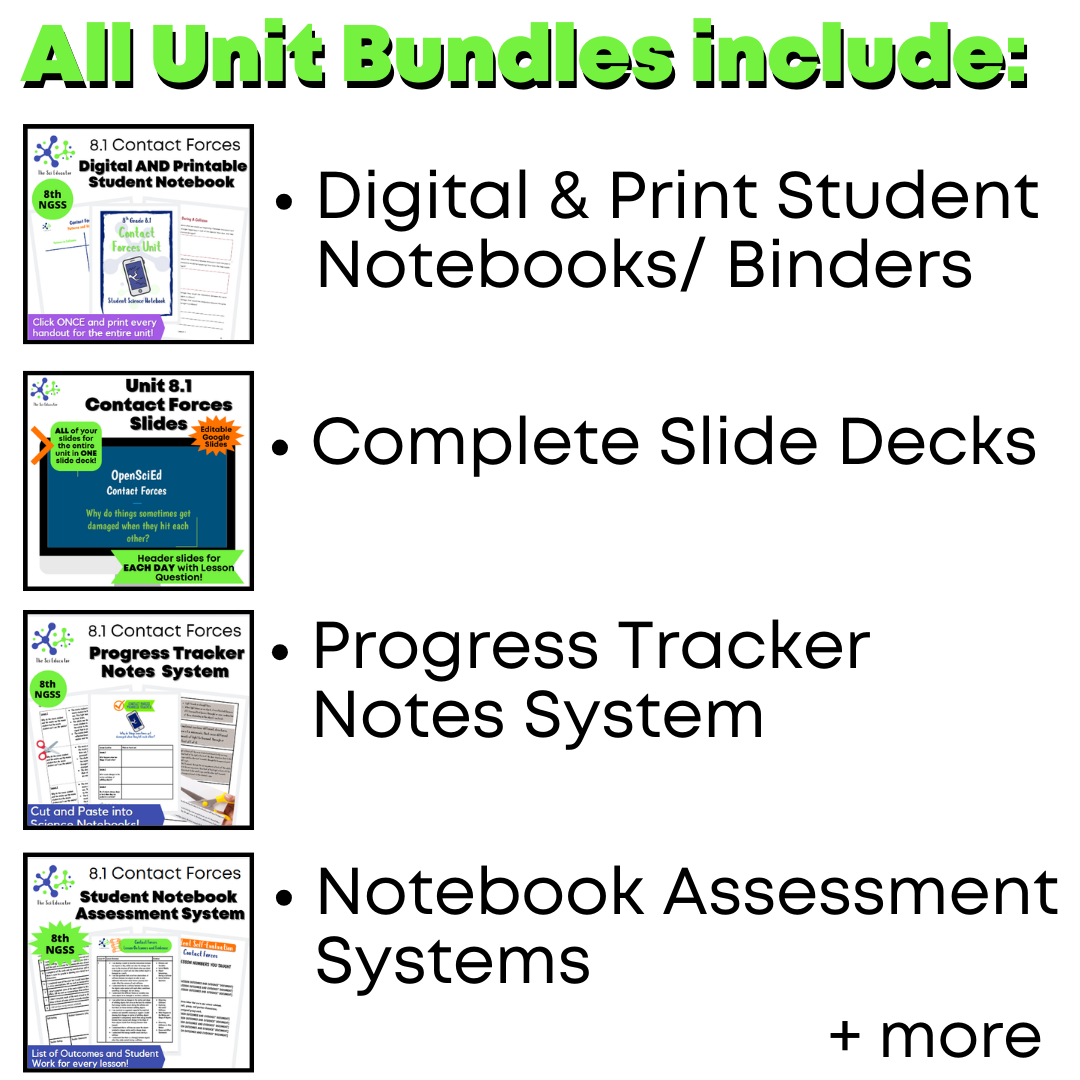 8th Grade Middle School Ready-to-Teach Unit Bundle - Image 2