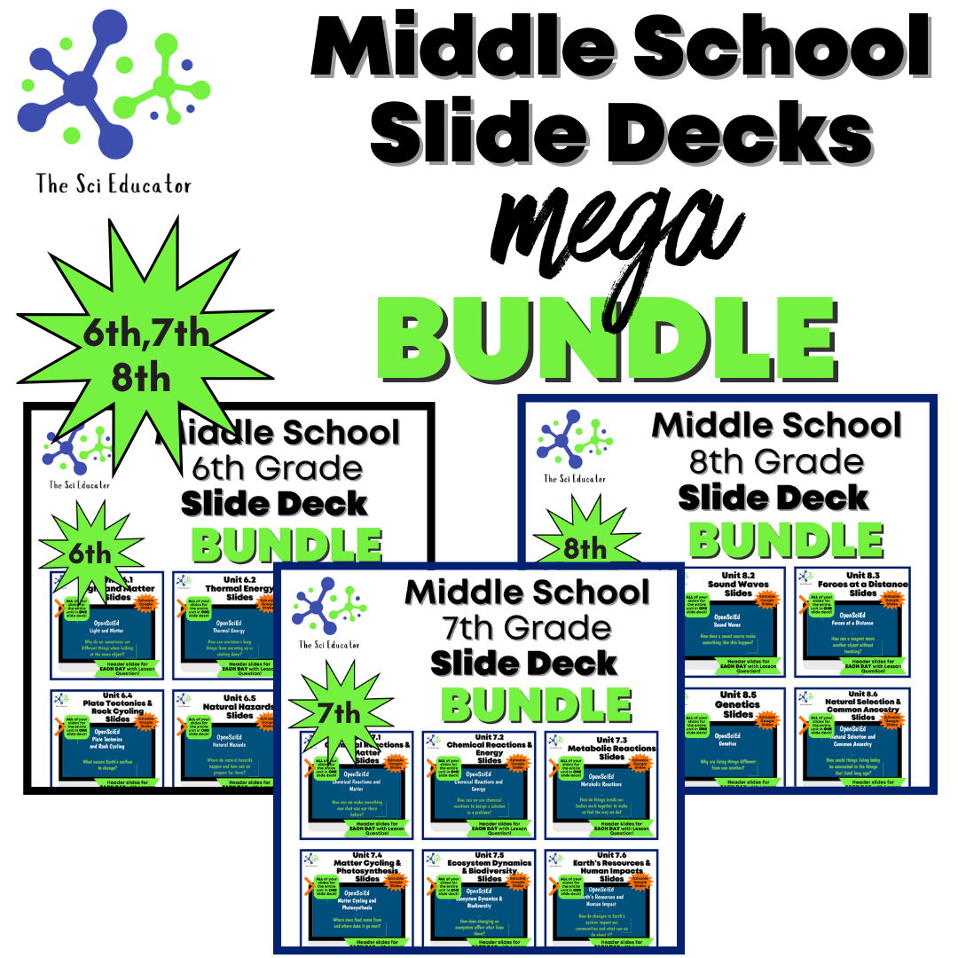 Middle School Slide Deck Mega Bundle