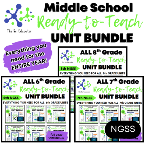 Middle School Ready-to-Teach Unit Mega Bundle