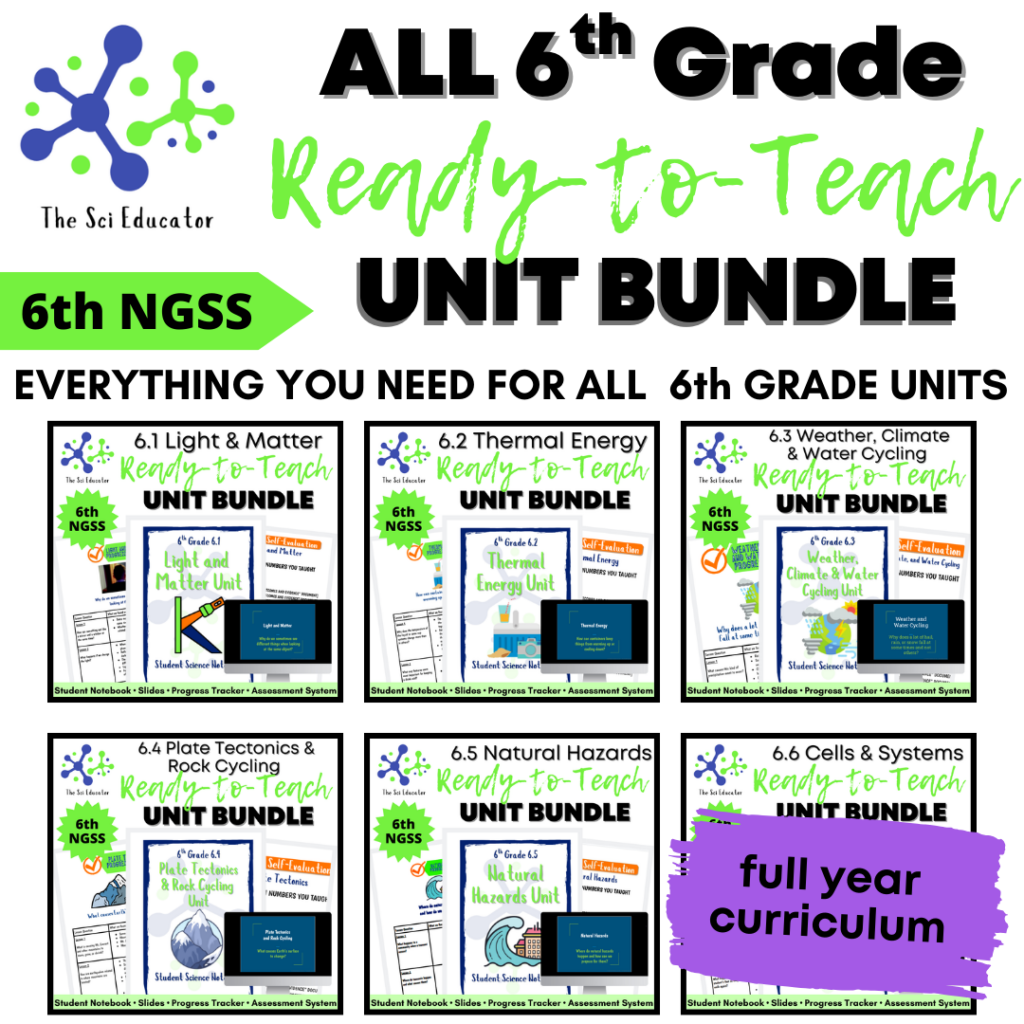 6th Grade Middle School Ready-to-Teach Unit Bundle