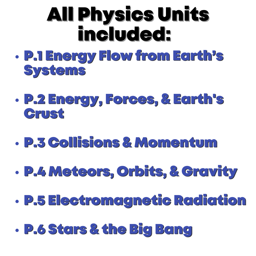 Physics Slide Deck Bundle - Image 2