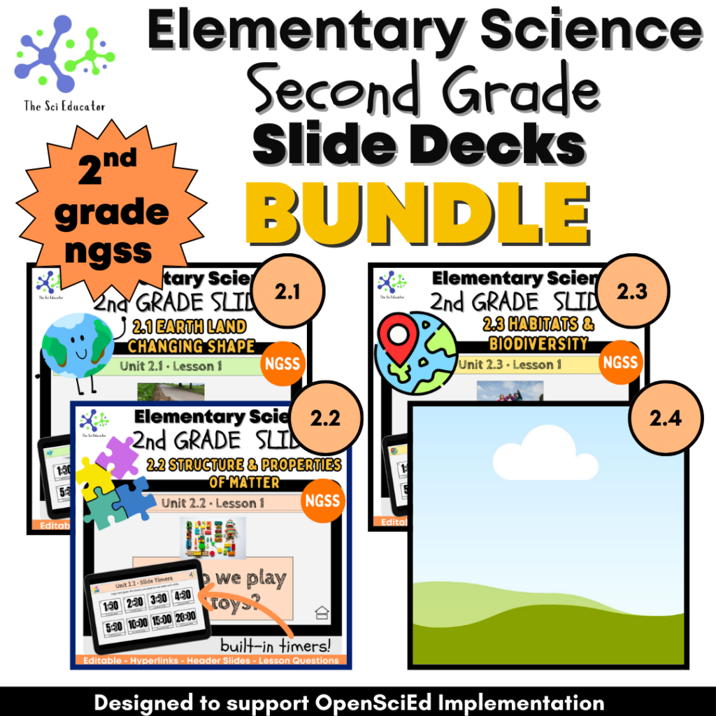 2nd Grade Slide Deck Complete Bundle