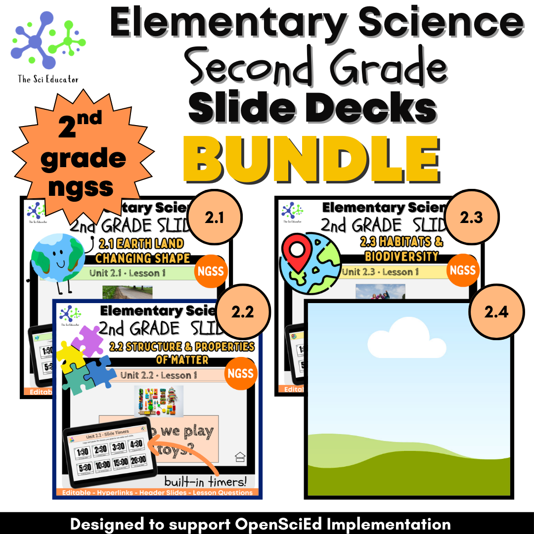 2nd Grade Slide Deck Complete Bundle