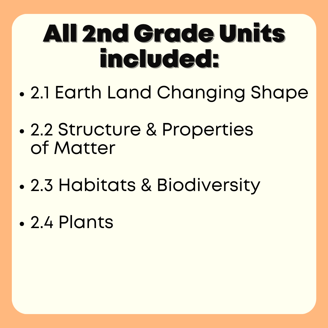 2nd Grade Slide Deck Complete Bundle - Image 2