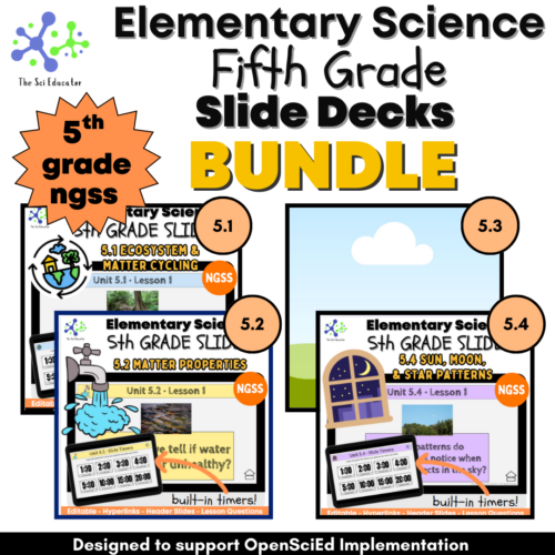5th Grade Slide Deck Complete Bundle